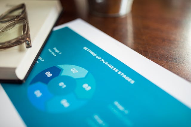 Strategisch management